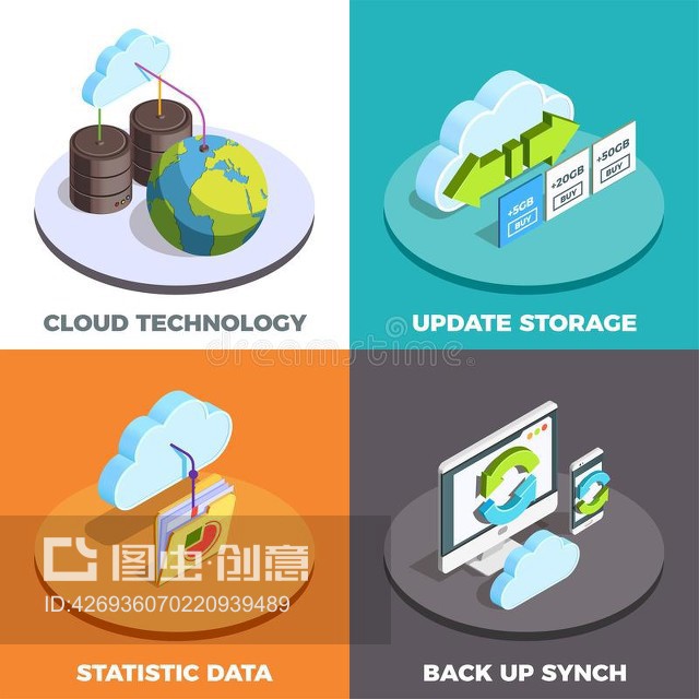 云服務概念 構建未來的數(shù)字基礎設施
